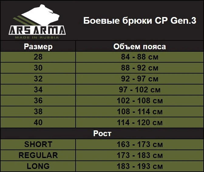 Combat Pants Gen.3 - Image 8